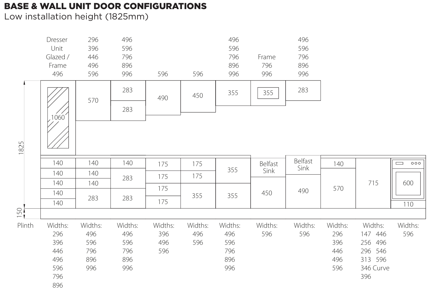 Doors Configurations