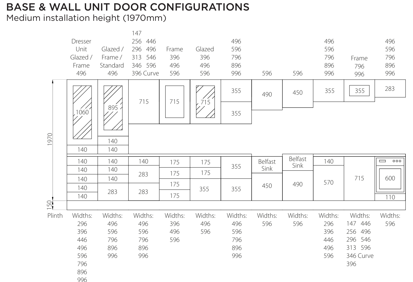 Doors Configurations