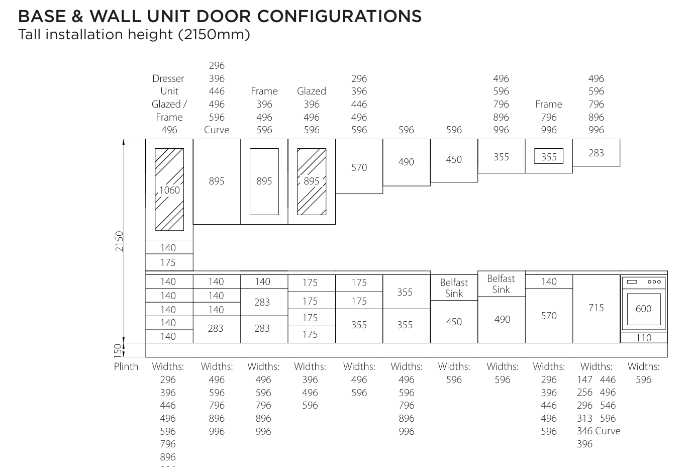 Doors Configurations