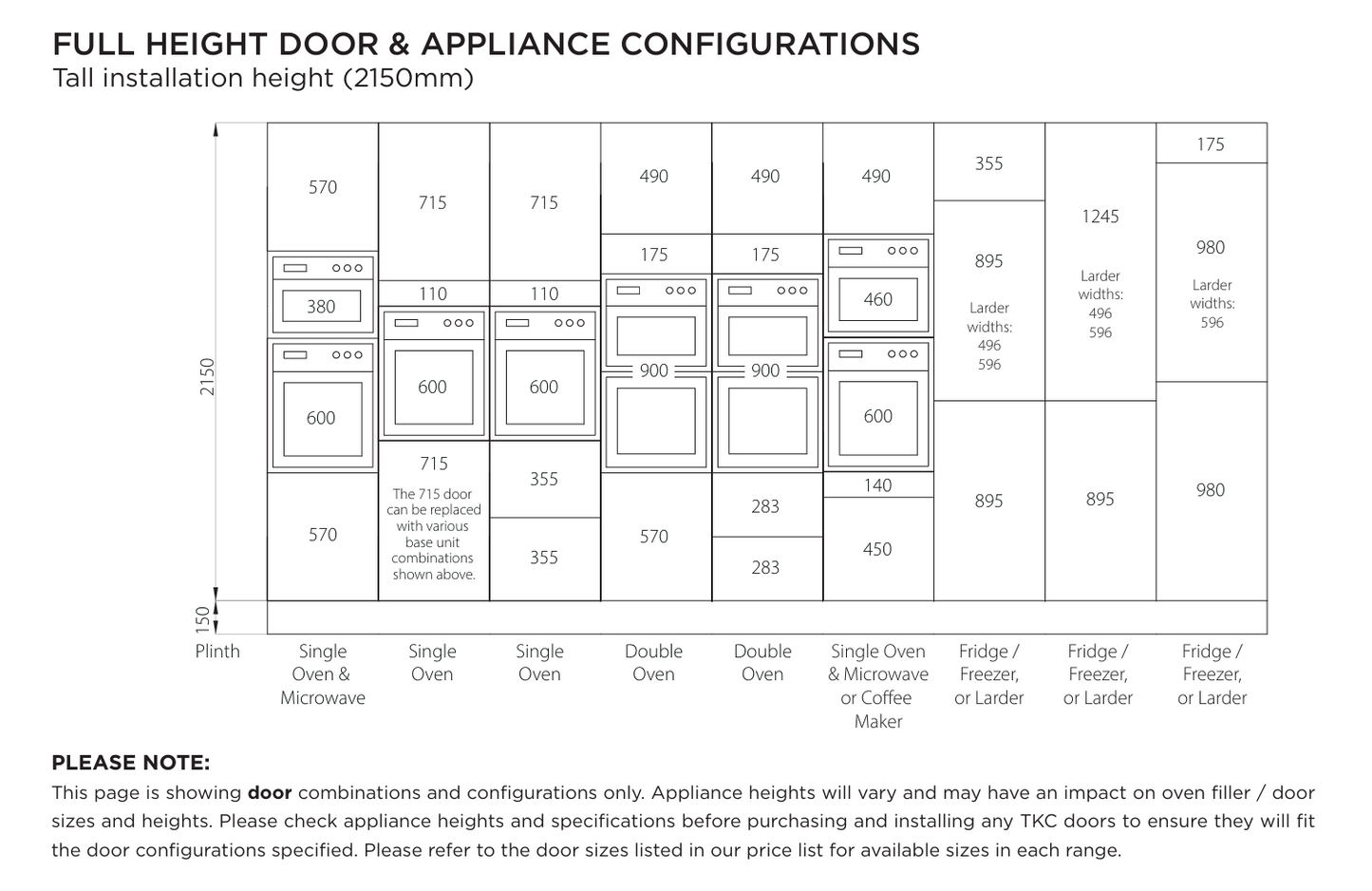 Doors Configurations