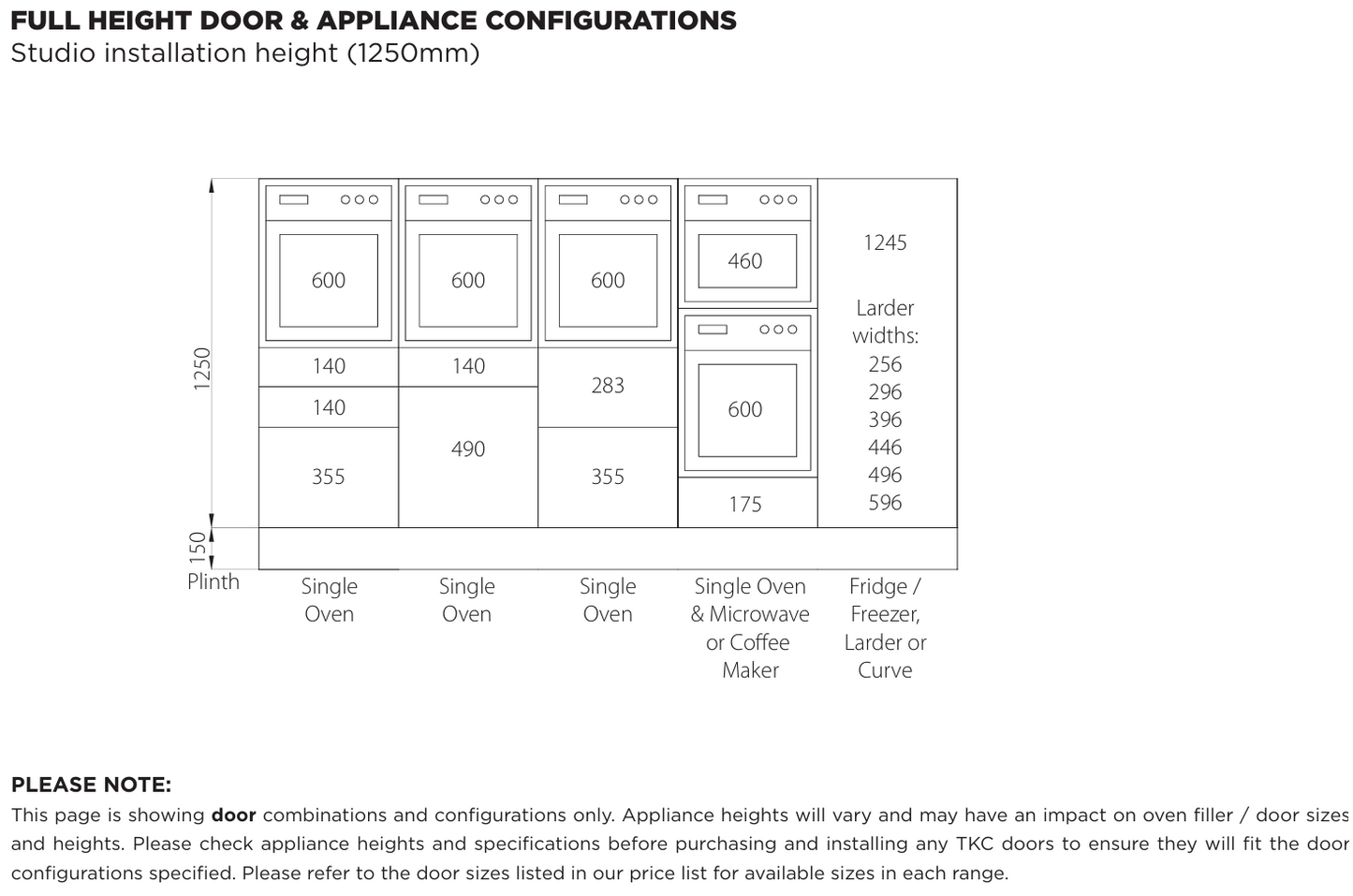 Doors Configurations