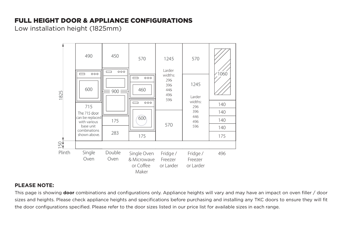 Doors Configurations