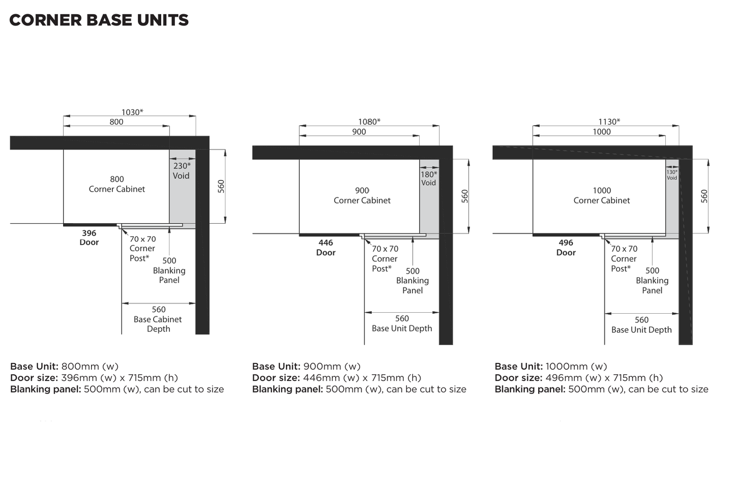 Doors Configurations