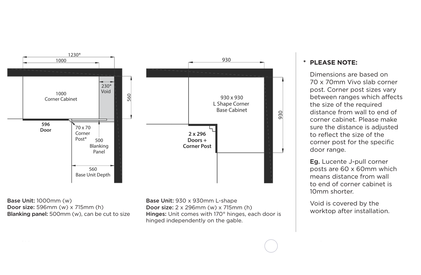 Doors Configurations