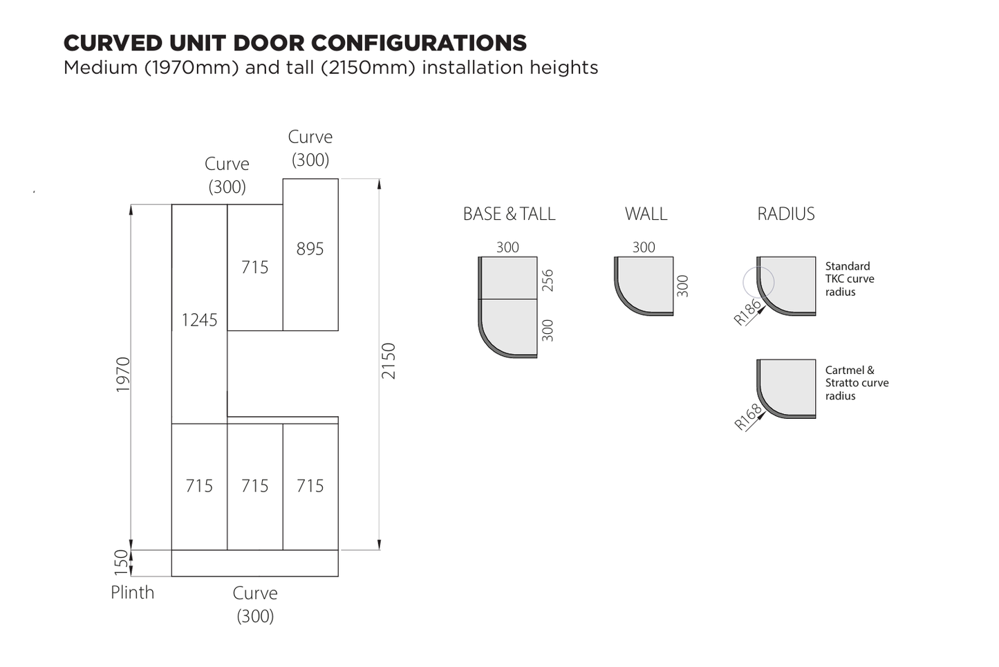 Doors Configurations