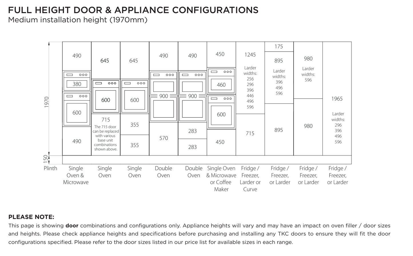 Doors Configurations