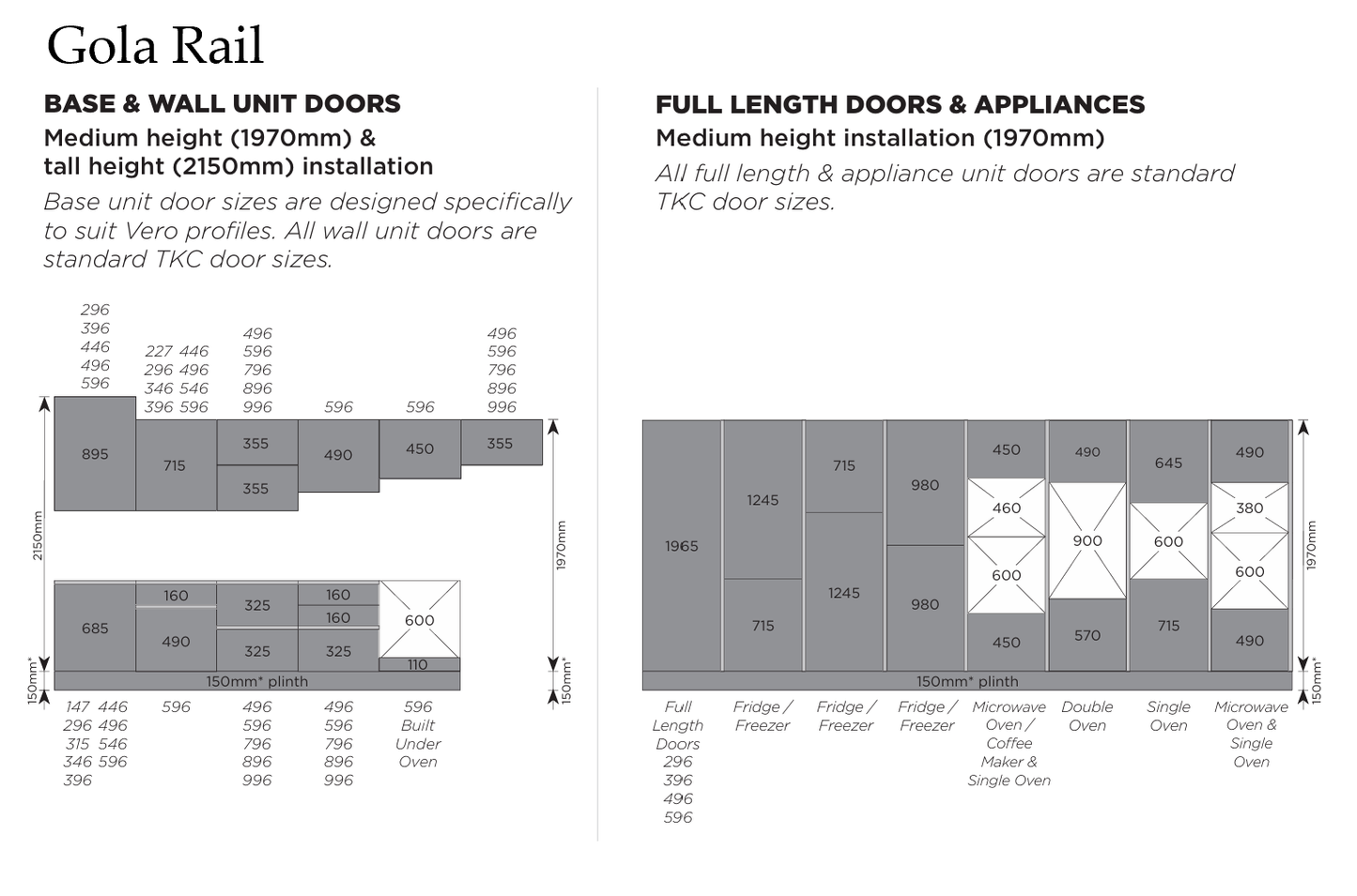 Doors Configurations